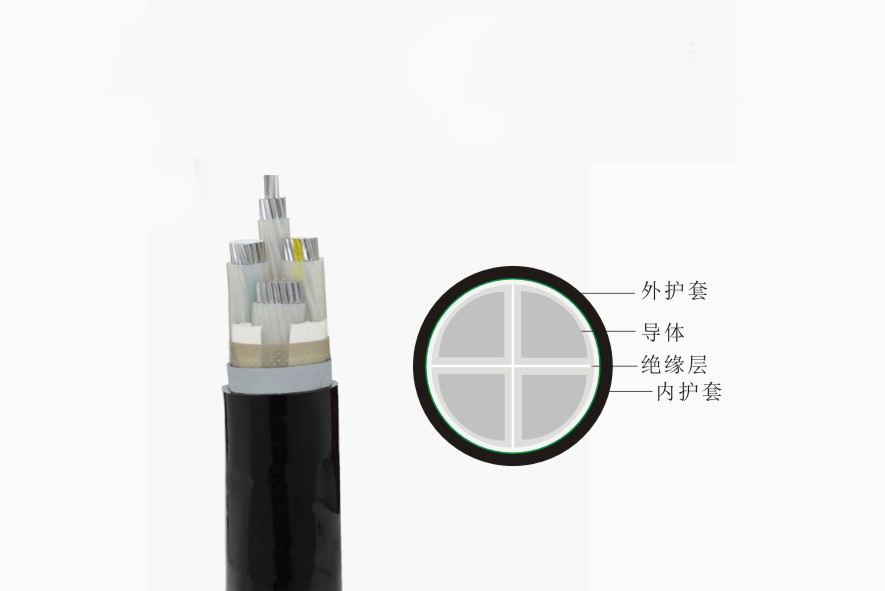 ZC-YJV0.6/1kV花城電纜